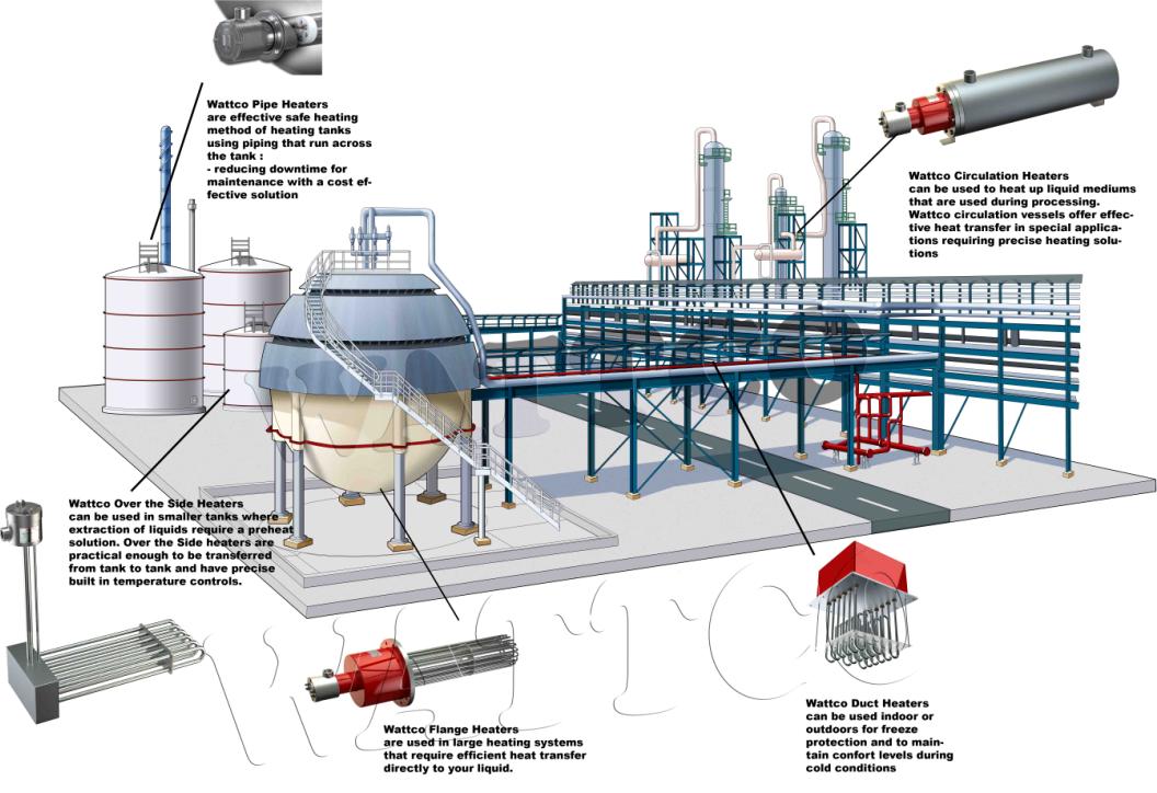 Uses of Immersion Heaters in the Nuclear Power Industry Uses of Immersion Heaters in the Nuclear Power Industry