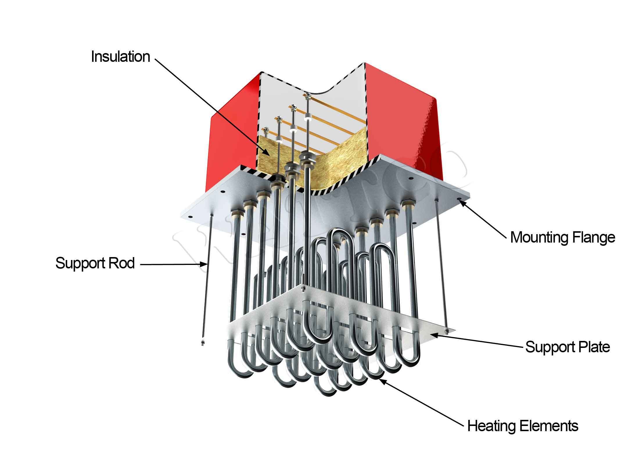 Radiadores Eléctricos de Diseño y Calefacción Eléctrica