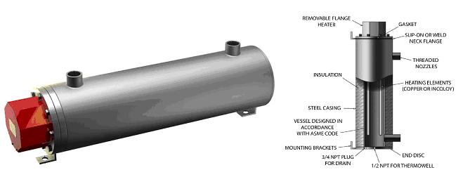 Chemical Heating Using Flanged Heaters - Wattco